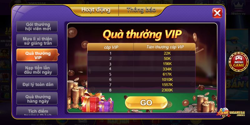 quà thưởng VIP